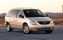 2002 Chrysler Town and Country Limited AWD 4dr Minivan Shown