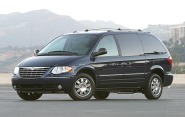 2005 Chrysler Town and Country Limited 4dr Ext Minivan
