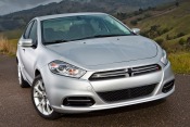 2015 Dodge Dart Limited Sedan Exterior