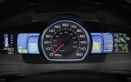 2011 Ford Fusion Hybrid Instrument Cluster