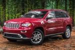 2015 Jeep Grand Cherokee Summit 4dr SUV Exterior