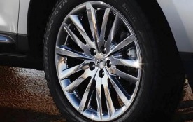 2011 Lincoln MKX Wheel Detail Shown